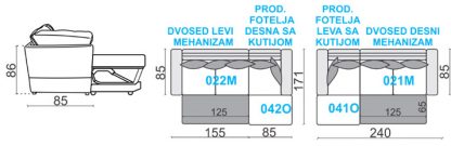 robna kuca stanojcic mmp nacrt trendy 416x135